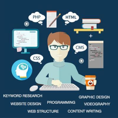 Specialty Work or Social Media